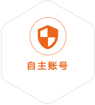 镇巴到匈牙利国际快递